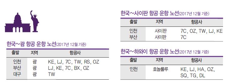 에디터 사진